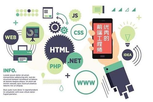 web前端自學用什么軟件